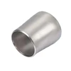 When To Use A Reducer